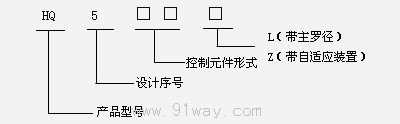 HQ-5GD（L）電羅經(jīng)自動(dòng)操舵儀型號說明