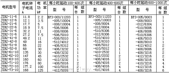BP3ϵl׃g(sh)(sh)2