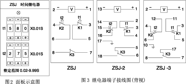 ZSJ系列直流斷電延時繼電器安裝尺寸及接點圖
