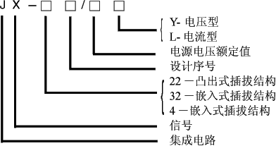 JX-4A,JX-22D,JX-32D型二次顯示信號繼電器型號說明