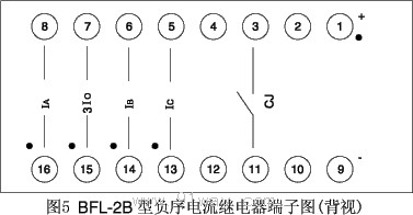 BFL-2B型負序電流繼電器接點圖