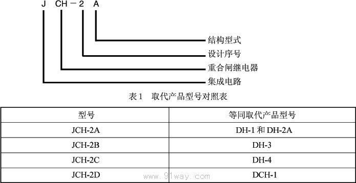 JCH-2系列靜態(tài)重合閘繼電器型號說明