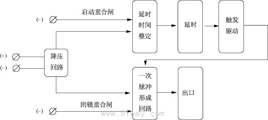 JCH-2系列靜態(tài)重合閘繼電器原理圖