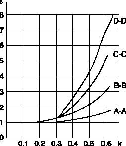 BCH-2Ͳ(dng)^