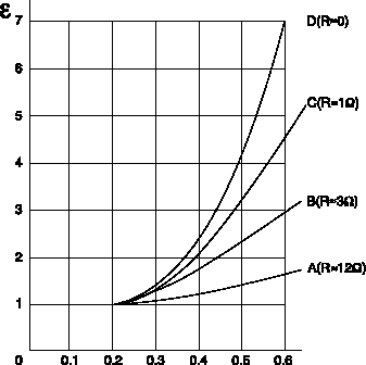 DCD-2Ͳ(dng)^