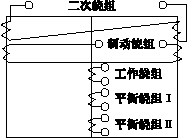 DCD-5AͲ(dng)^ʾD