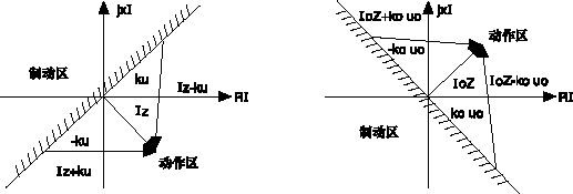 LG-11,LG-12͹ʷ^(dng)D
