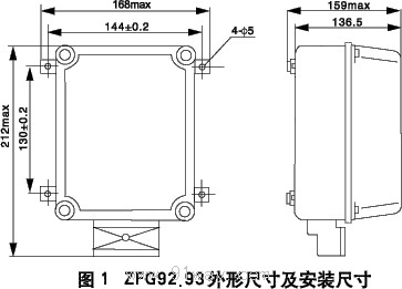 ZFG92.93(SRG)йʱO(jin)ҕbμbߴ