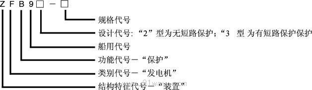 ZFB92.93(GENOP)發(fā)電機過流逆功率保護(hù)裝置型號說明
