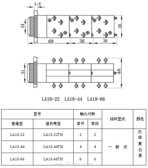 LA18һʽoγߴ缰g(sh)(sh)