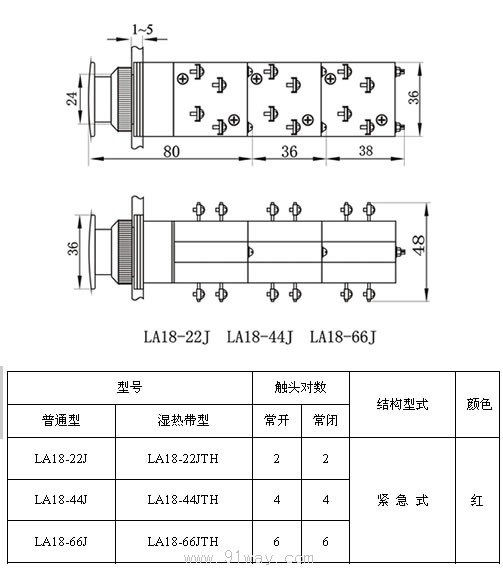 LA18-J緊急式按鈕安裝尺寸及技術(shù)參數(shù)