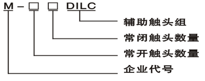 M-DILCϵo|^M̖(ho)f