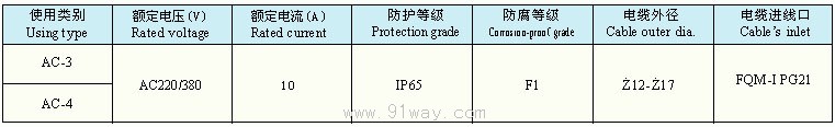 A-K系列防水防塵操作柱技術(shù)參數(shù)