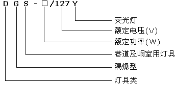 DGS-20/127Y(KBY-20)Vø͟ɹ̖f