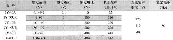 JY-40系列電壓繼電器技術(shù)參數(shù)