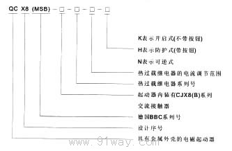 QCX8(MSB)磁力起動(dòng)器型號(hào)說(shuō)明