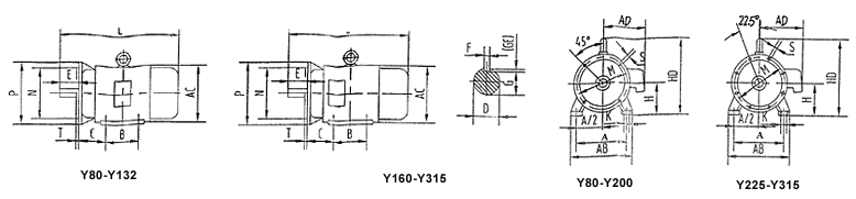 Y系列異步電動(dòng)機(jī)安裝尺寸2