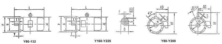 Y系列異步電動(dòng)機(jī)安裝尺寸3