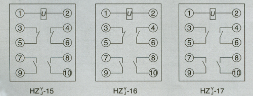 HZ-15.16.17系列靜態(tài)中間繼電器接點(diǎn)圖