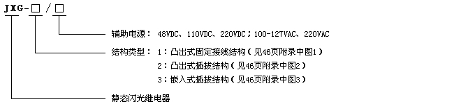 JXG-10,20,30系列靜態(tài)閃光繼電器型號說明