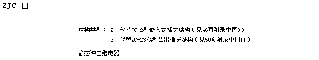 ZJC-2.3靜態(tài)沖擊繼電器型號(hào)說(shuō)明