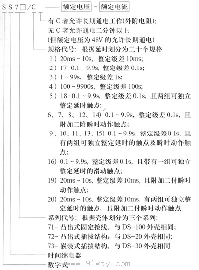 SS-71,72,73系列時(shí)間繼電器型號(hào)說(shuō)明