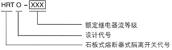 HRTO系列石板閘刀開關(guān)型號說明