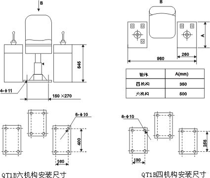 QT1B系列聯(lián)動(dòng)控制臺(tái)外形尺寸