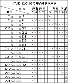 QT5ϵؙC_cD3