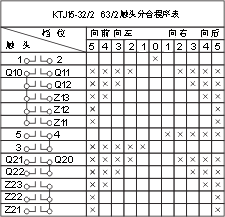 QT5ϵؙC_cD2