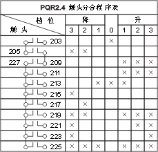QT5ϵؙC_cD8