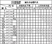 QT5ϵؙC_cD10