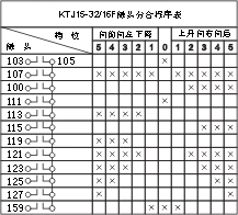 QT5ϵؙC_cD13