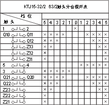 QT6Bϵ(lin)ӿ_c(din)D1
