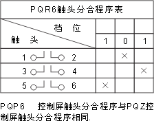QT6Bϵ(lin)ӿ_c(din)D5