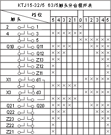 QT6Bϵ(lin)ӿ_c(din)D4