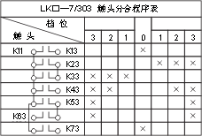 QT6Bϵ(lin)ӿ_c(din)D10