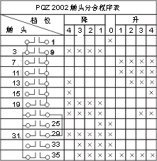 QT6Bϵ(lin)ӿ_c(din)D11
