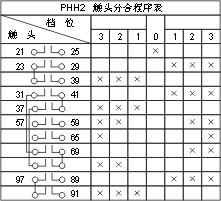 QT6Bϵ(lin)ӿ_c(din)D9