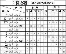 QT6Bϵ(lin)ӿ_c(din)D13
