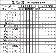 QT6Bϵ(lin)ӿ_c(din)D14