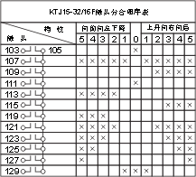 QT6Bϵ(lin)ӿ_c(din)D15