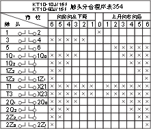 THQ1ϵ(lin)(dng)_(ti)c(din)D14