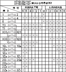 THQ1ϵ(lin)(dng)_(ti)c(din)D16