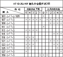 THQ1ϵ(lin)(dng)_(ti)c(din)D17