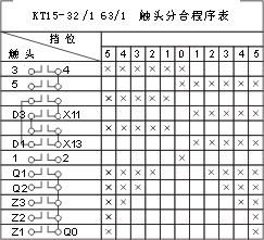 TQK4ϵ(lin)ӿ_cD1
