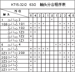 TQK4ϵ(lin)ӿ_cD2
