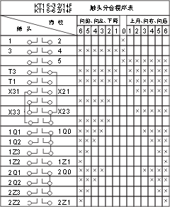 TQK4ϵ(lin)ӿ_cD4