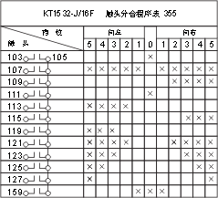 TQK4ϵ(lin)ӿ_cD5
