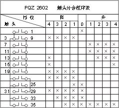 TQK4ϵ(lin)ӿ_cD7